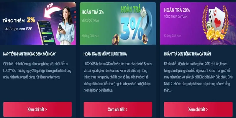 Bảo mật tối ưu tại 88xx